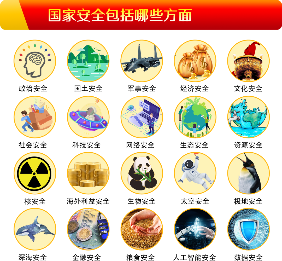 全民国家安全教育日——国家安全，人人有责(图1)